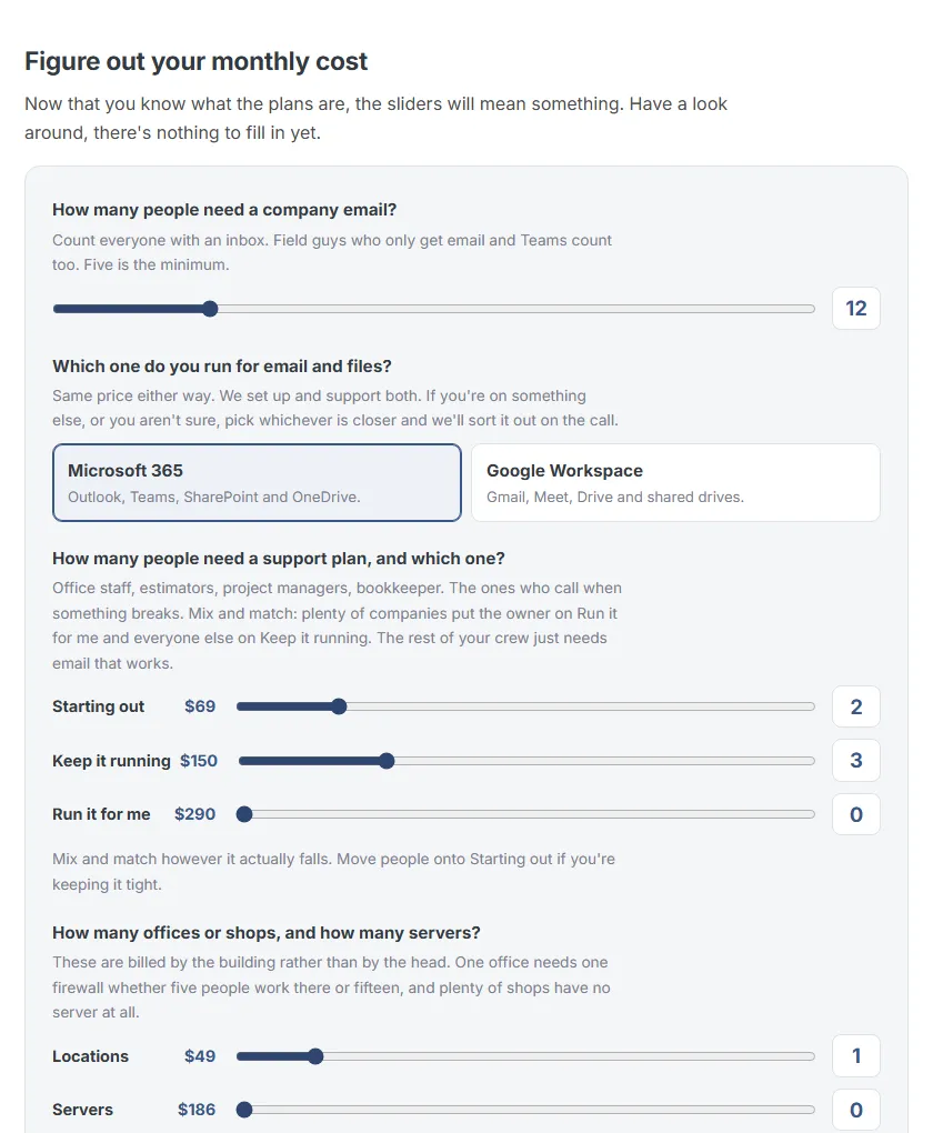 The managed IT cost calculator on the Taggerung Solutions pricing page, with sliders for how many people need email and how many need a support plan.
